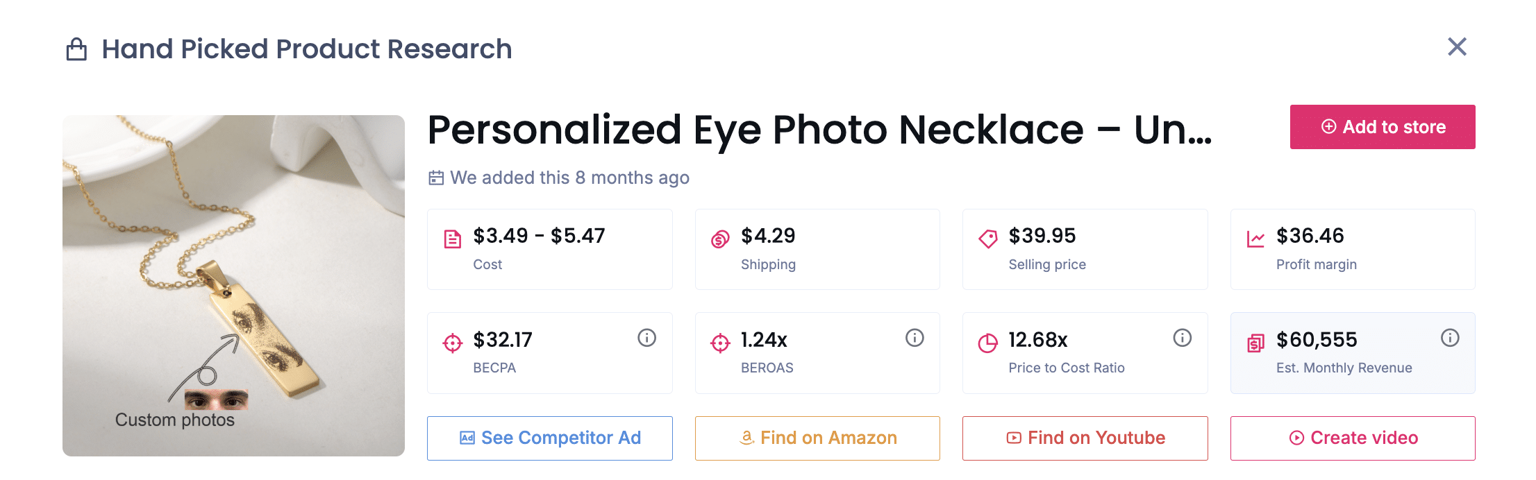 Personalized Eye Photo Necklace